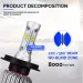 Autó LED H11 12V 36W 8000Lm 6000K (CSP LED)
